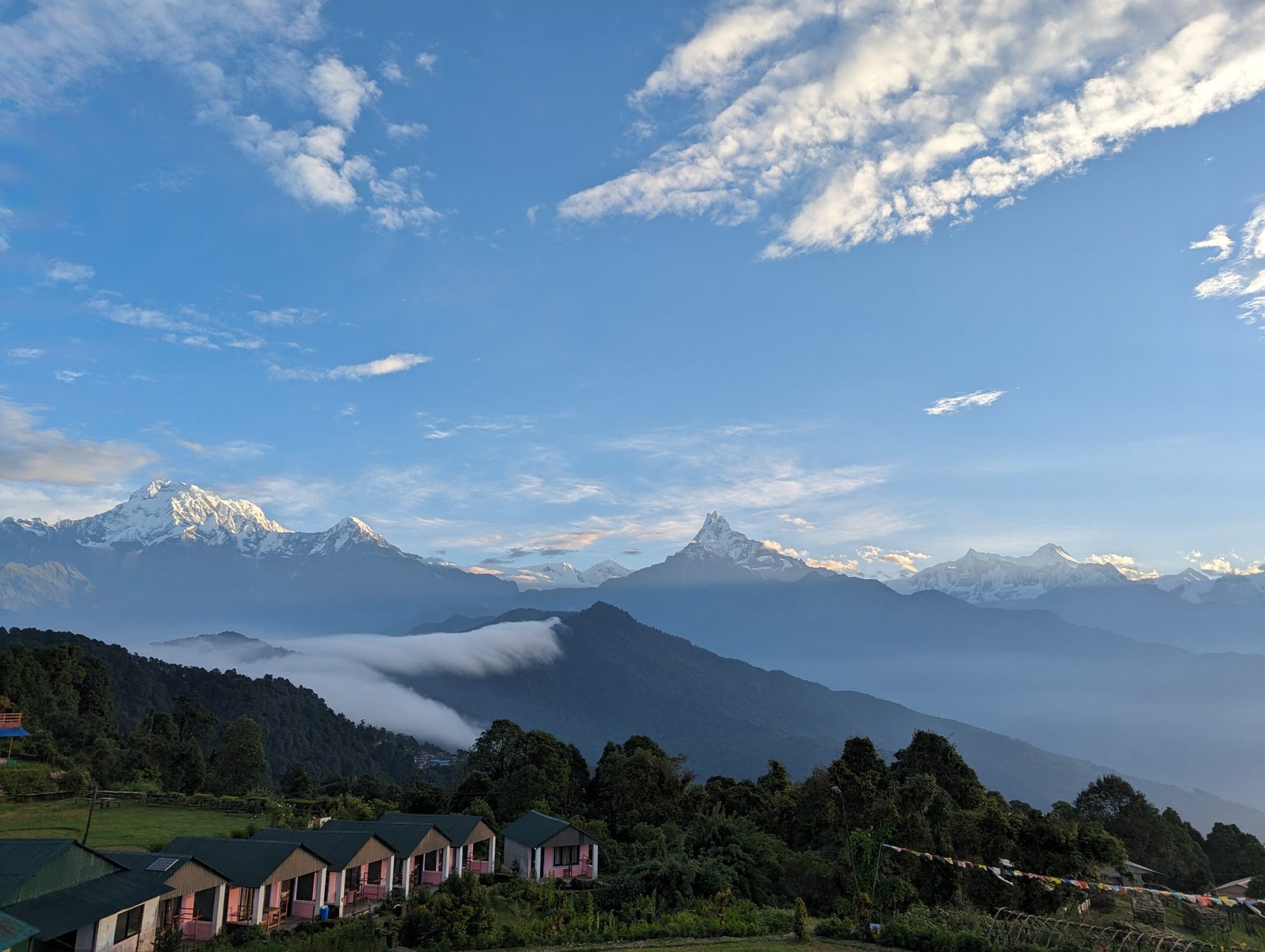 About Himalayan Hidden Trails